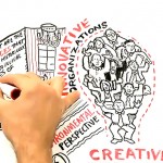 RSA Animate: vídeos para criativos