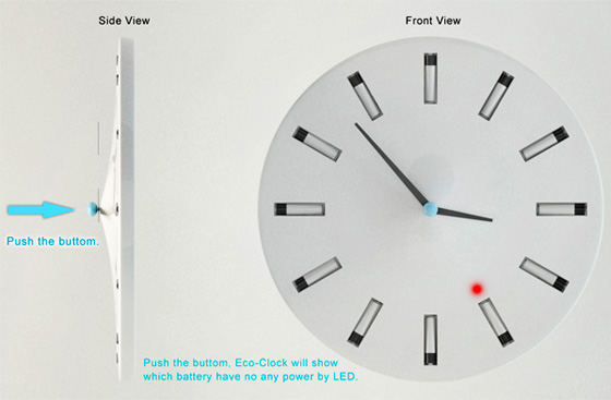 Eco Clock