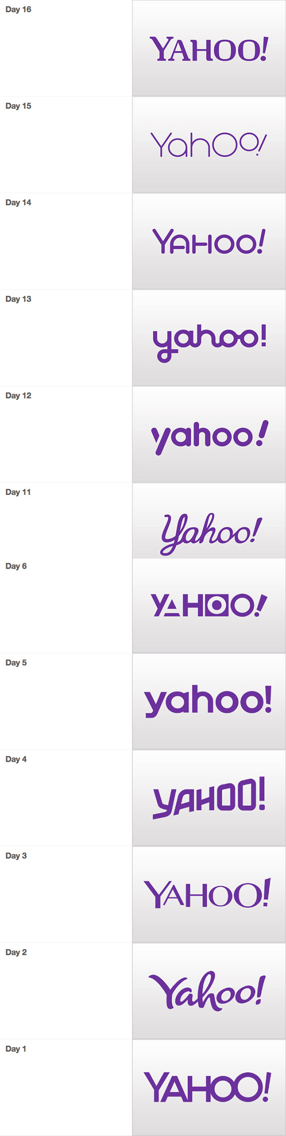 Yahoo 30 days