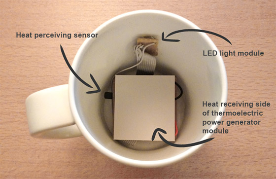 Smart mug - a caneca que informa a temperatura ideal