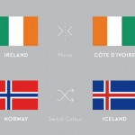 Infográfico das bandeiras revela que os países têm mais em comum do que você imagina